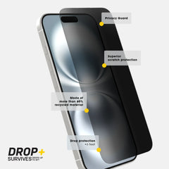 iPhone 16 Premium Pro Glass Privacy Guard Screen Protector